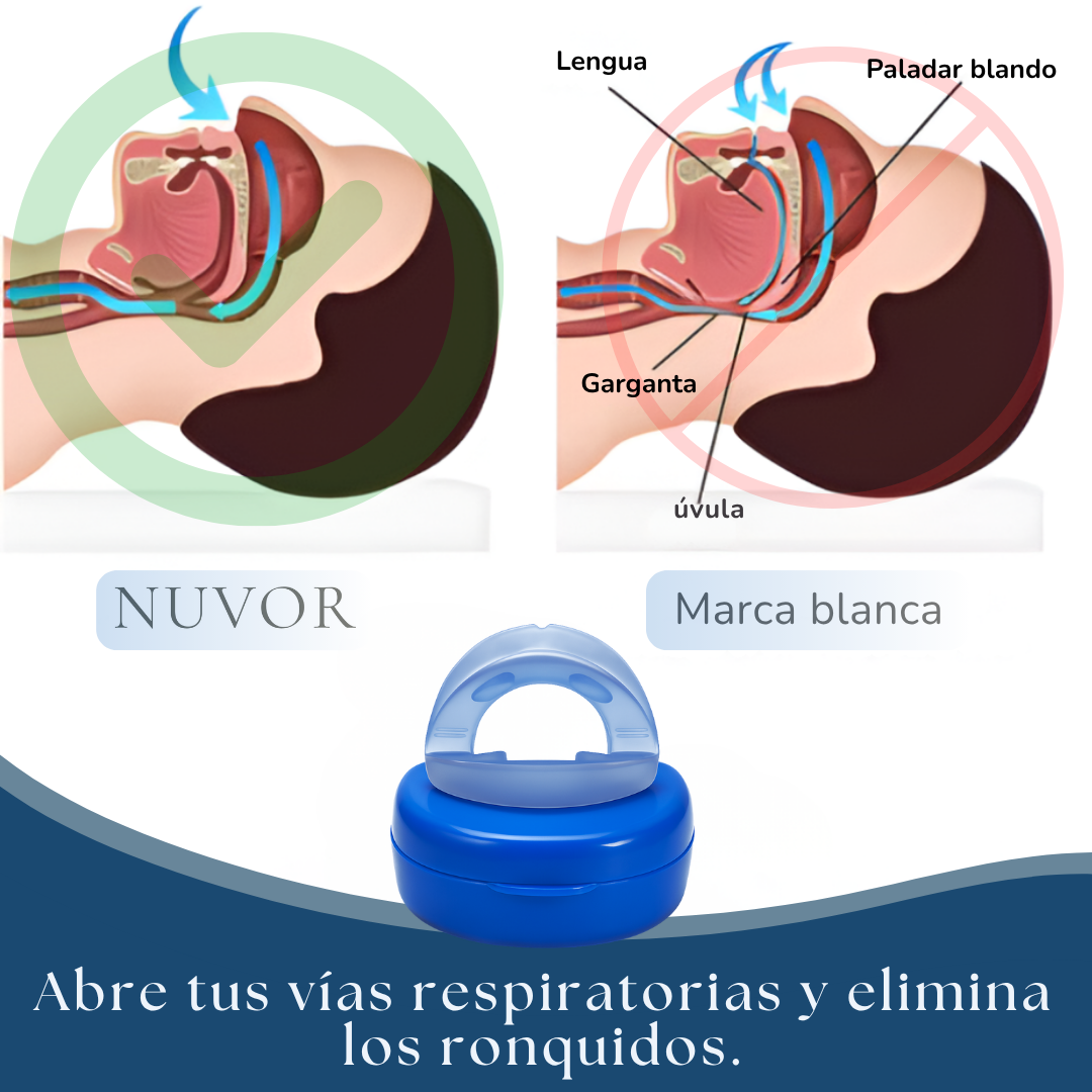 NUVOR™ — Ligero, cómodo y eficaz.